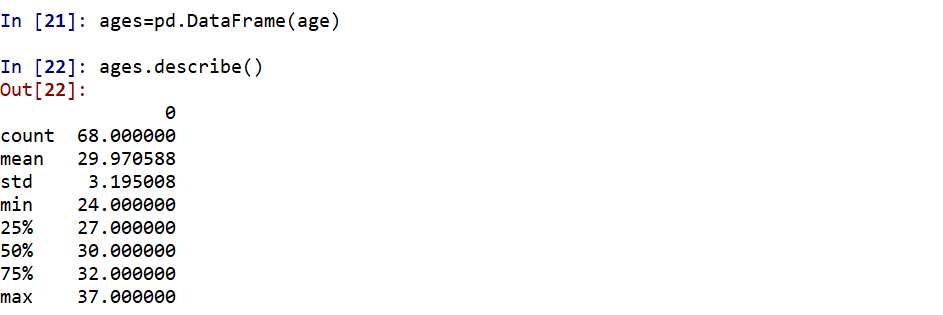 Statistics for Data Science I: Measures of Central Tendency Using R and ...