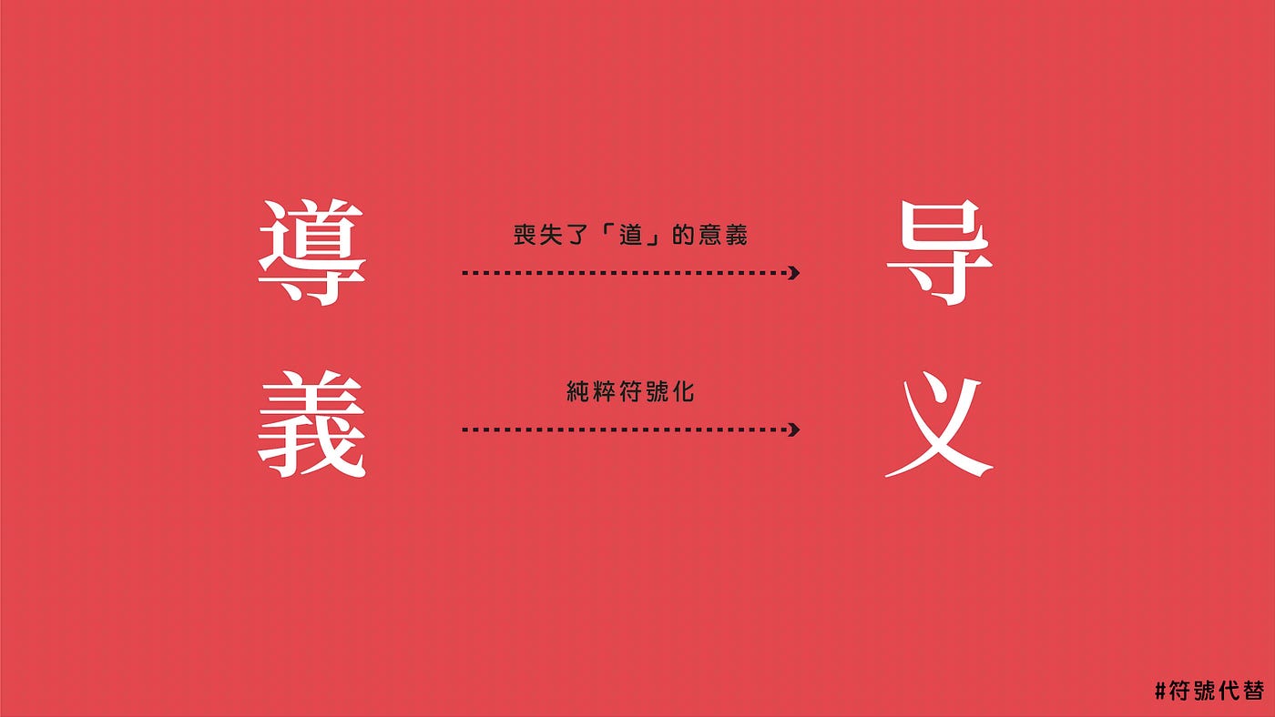 當代最偉大的字體改革 還是一場文化屠城 簡體字簡化邏輯與造字分析 品牌博物學brandiology Medium 當代最偉大的字體改革 還是一場文化屠城 簡體字簡化邏輯與造字分析 品牌博物學brandiology Medium
