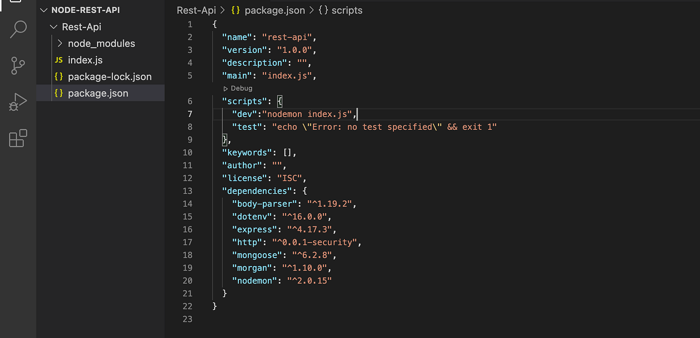 Building RESTful API With Node.js Express & MongoDB | by Sabith Naizer ...