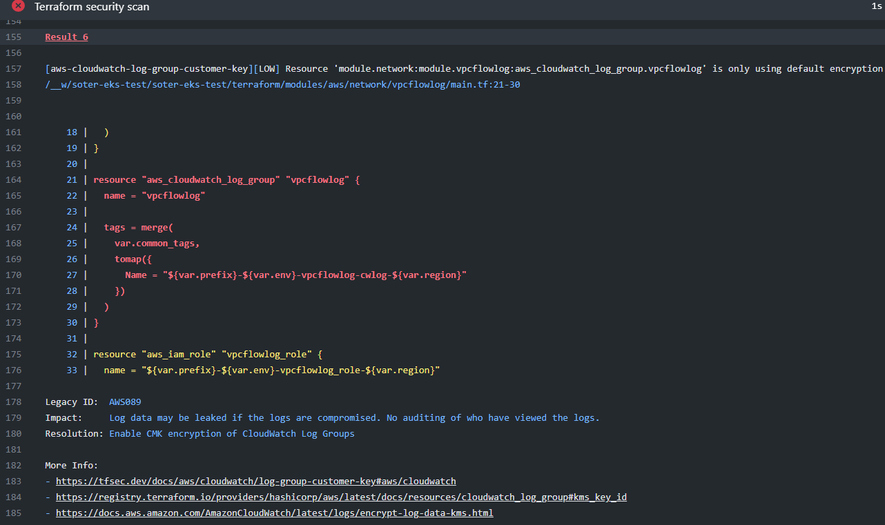 The static analysis of Terraform — tfsec | by Victor Lin | Medium