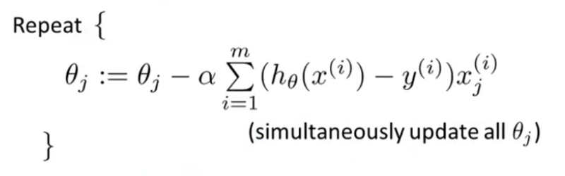 Logistic Regression coefficients using Gradient descent algorithm in ...