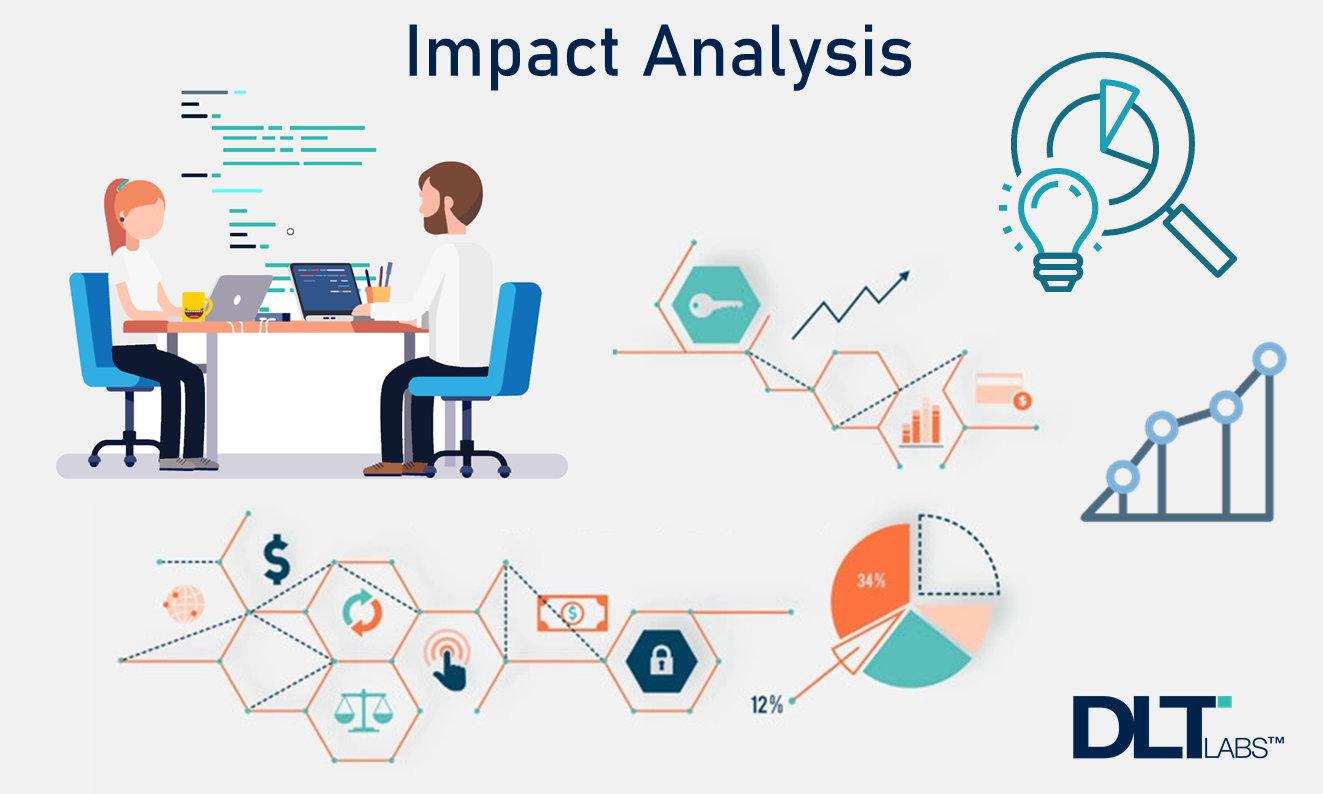 impact of analysis in research