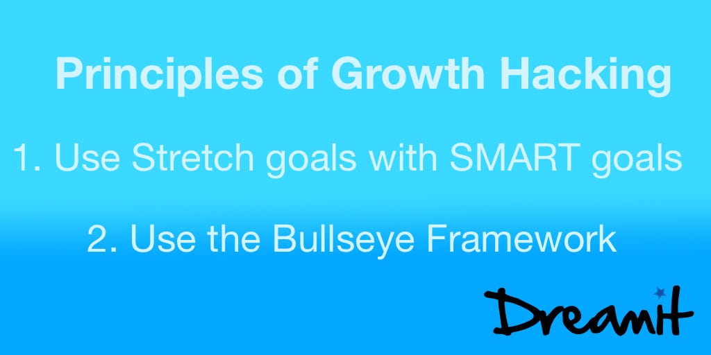 A Founder S Guide To Growth Hacking By Dreamit Dreamit Medium