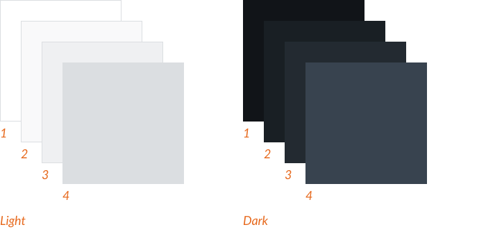 Light Dark Color Modes In Design Systems By Nathan Curtis Eightshapes Medium Light Dark Color Modes In Design Systems By Nathan Curtis Eightshapes Medium