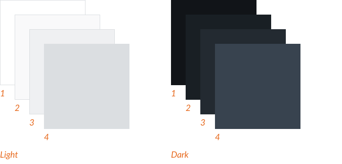 Light & Dark Color Modes in Design Systems | by Nathan Curtis | EightShapes  | Medium