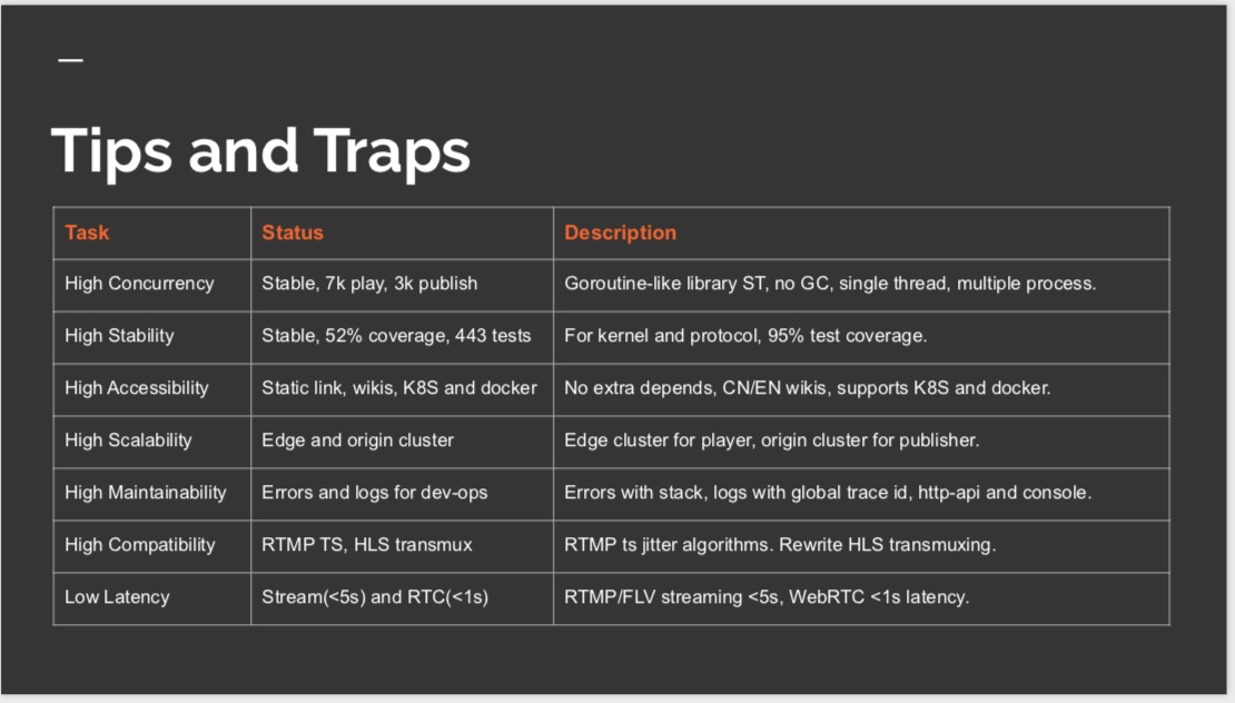 Why We Need a New OpenSource Live Streaming Server? ossrs