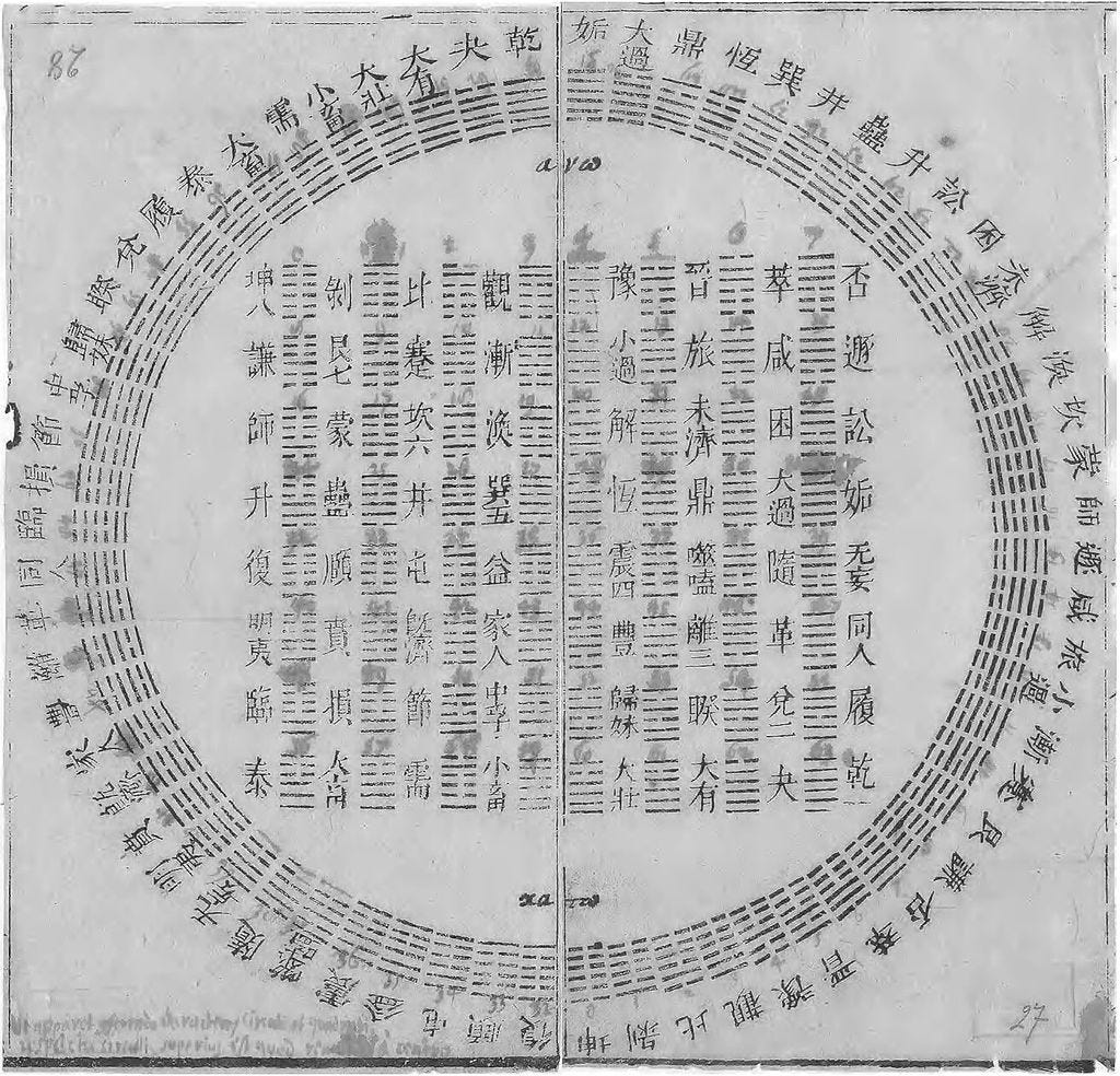 how-do-the-chinese-predict-the-future-by-chefgiraffe-aug-2022