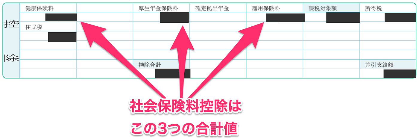 ふるさと納税の上限計算2019 2019年のふるさと納税を12月25日の時点で駆け込むには By Takabow Medium