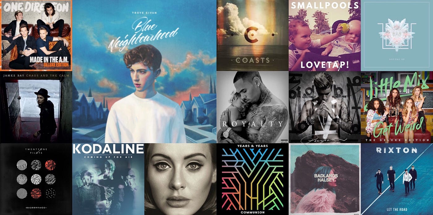 15 Albums of 2015. With amazing year for music, and… | by Stefania | Medium
