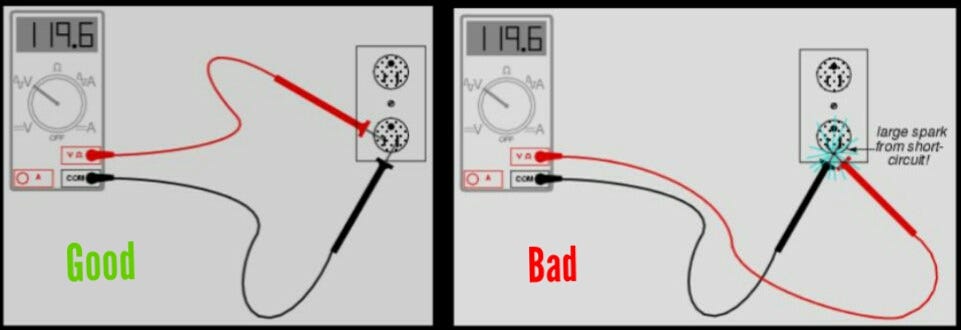 How to Use A Multimeter Safely?. Multimeters are the most common piece… |  by Multimeter Pro | Medium
