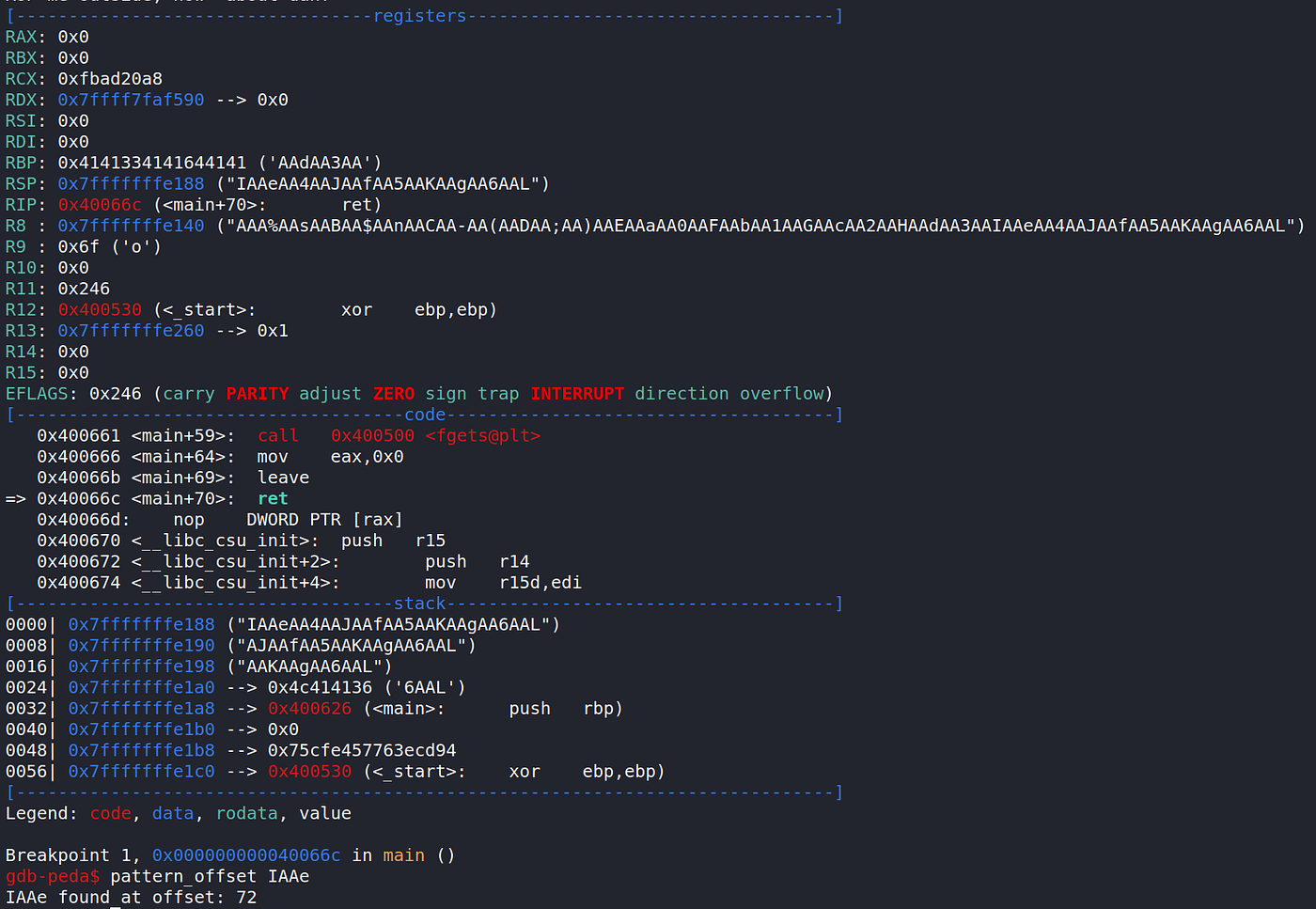 [pwn] Hack The Box — Ropme Writeup by Gabriel Pirjolescu Medium