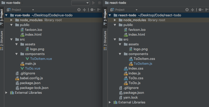 vue vs react