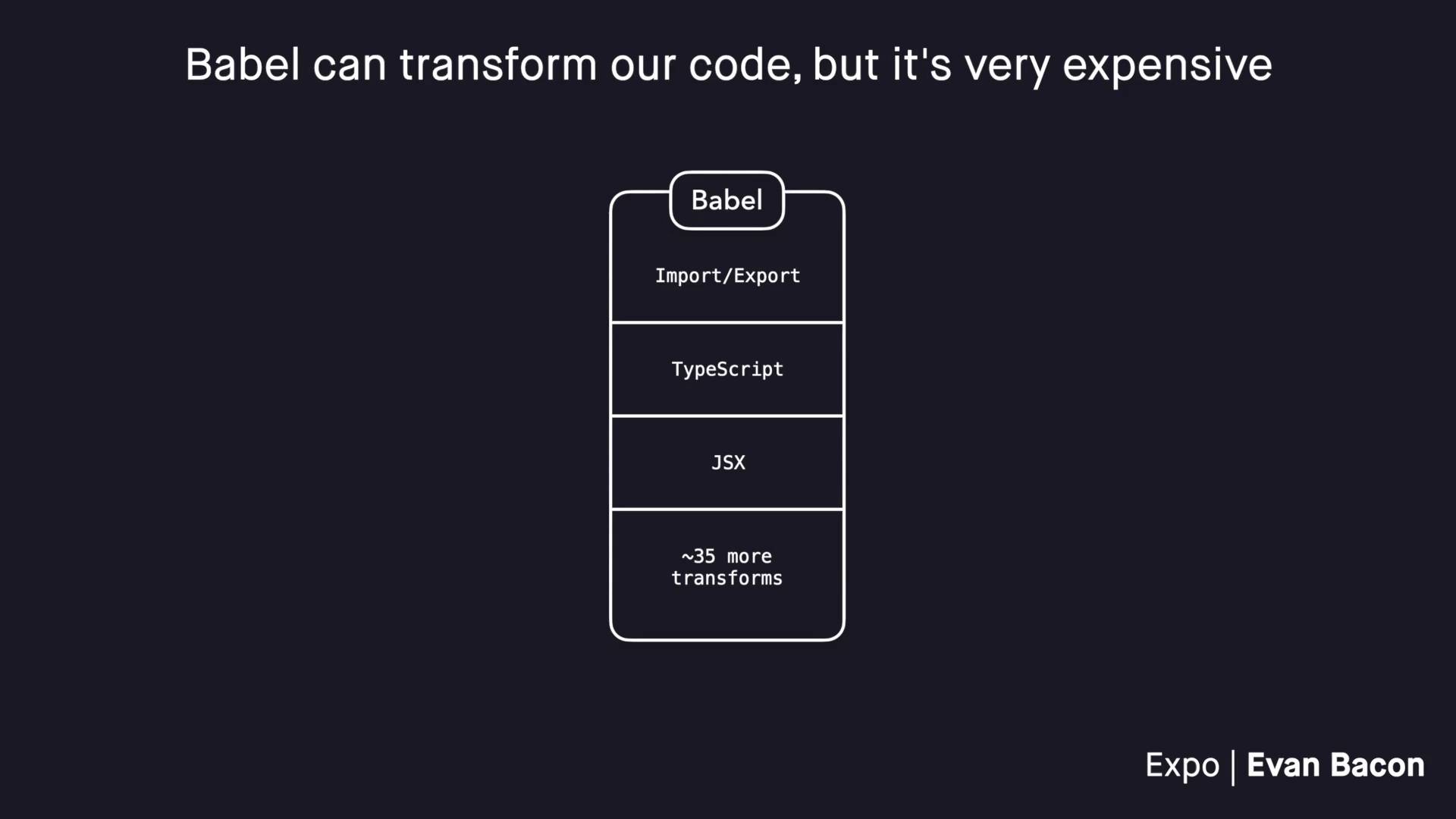 Drastically Faster Bundling In React Native By Evan Bacon Oct 21 Exposition Drastically Faster Bundling In React Native By Evan Bacon Oct 21 Exposition