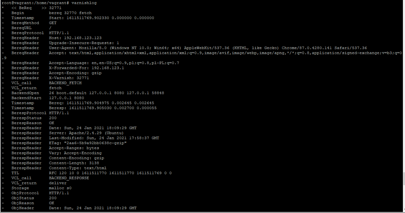 What Is Varnish and How It Works ? by Maciej Medium