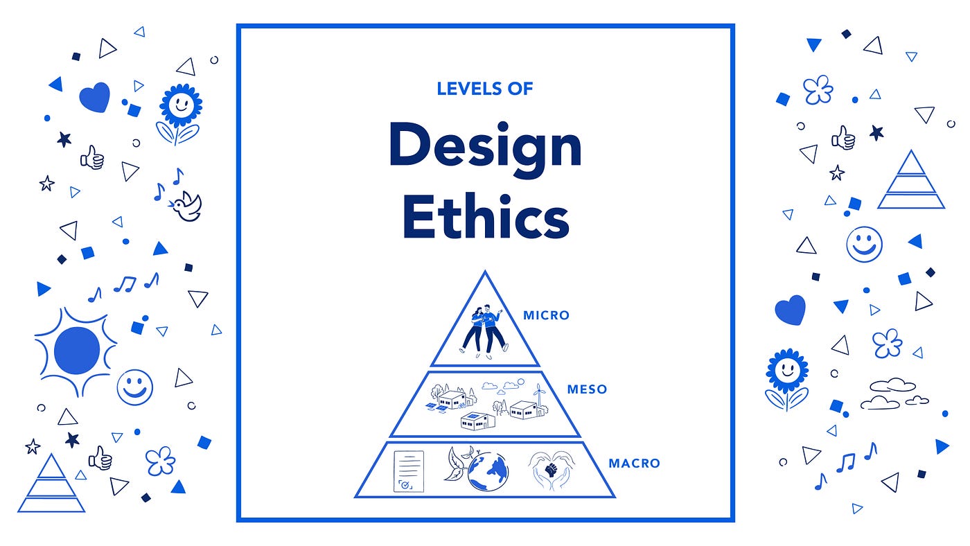Levels of Design Ethics. Designing what is right on a micro… | by Nate  Schloesser | Bootcamp