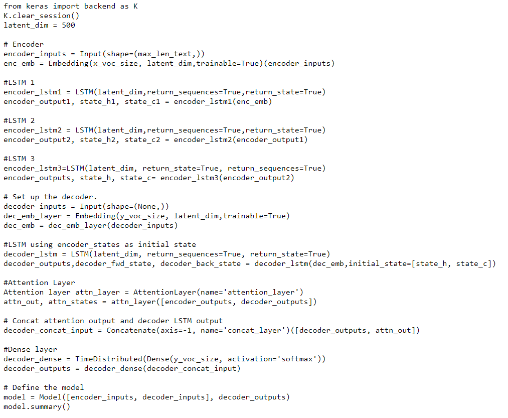 Autoencoders. As part of my second project in the… | by Monasachdev ...