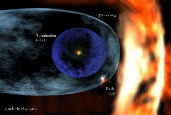Ask Ethan 37 The Earths Motion Through The Galaxy