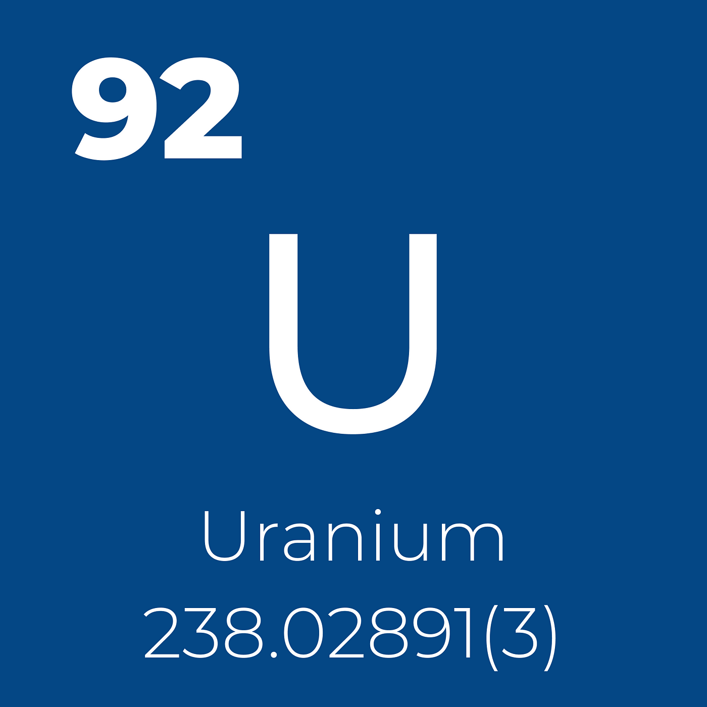 Period table element image of uranium