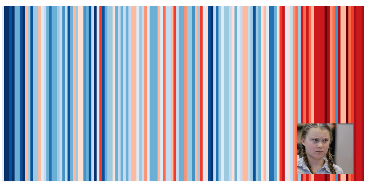 show your stripes