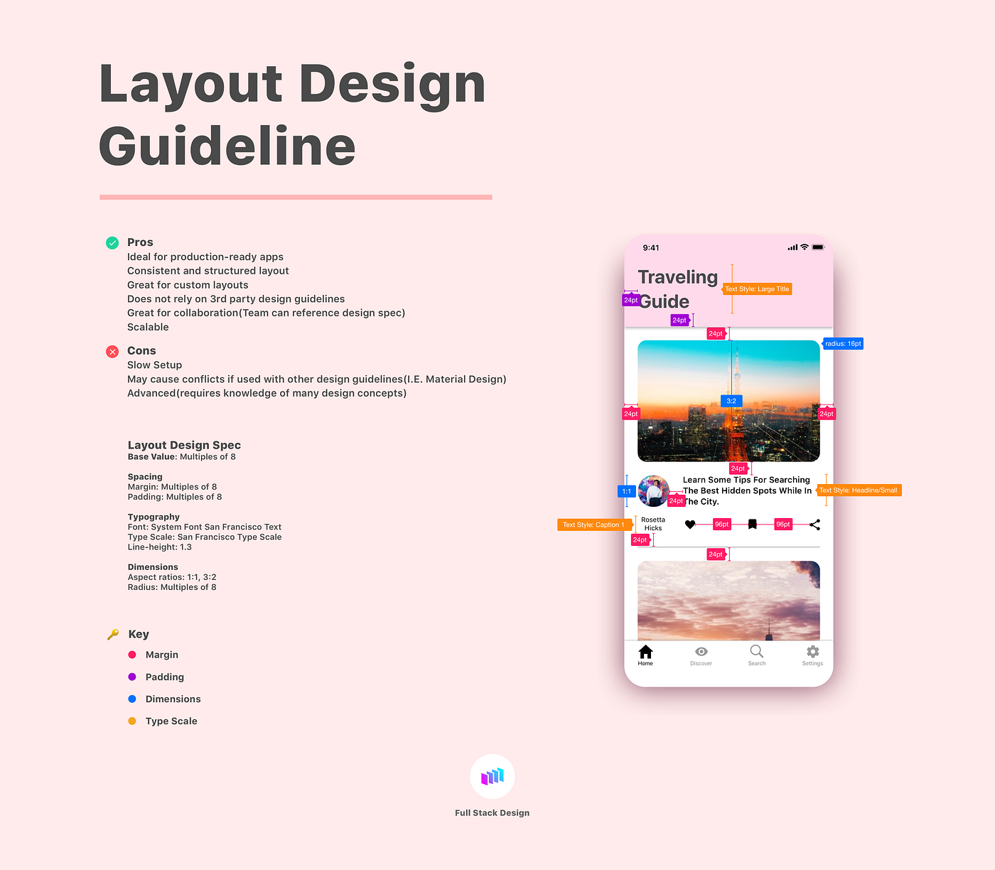 Layout Design Guideline. Learn how to build a UI layout… | by Full ...
