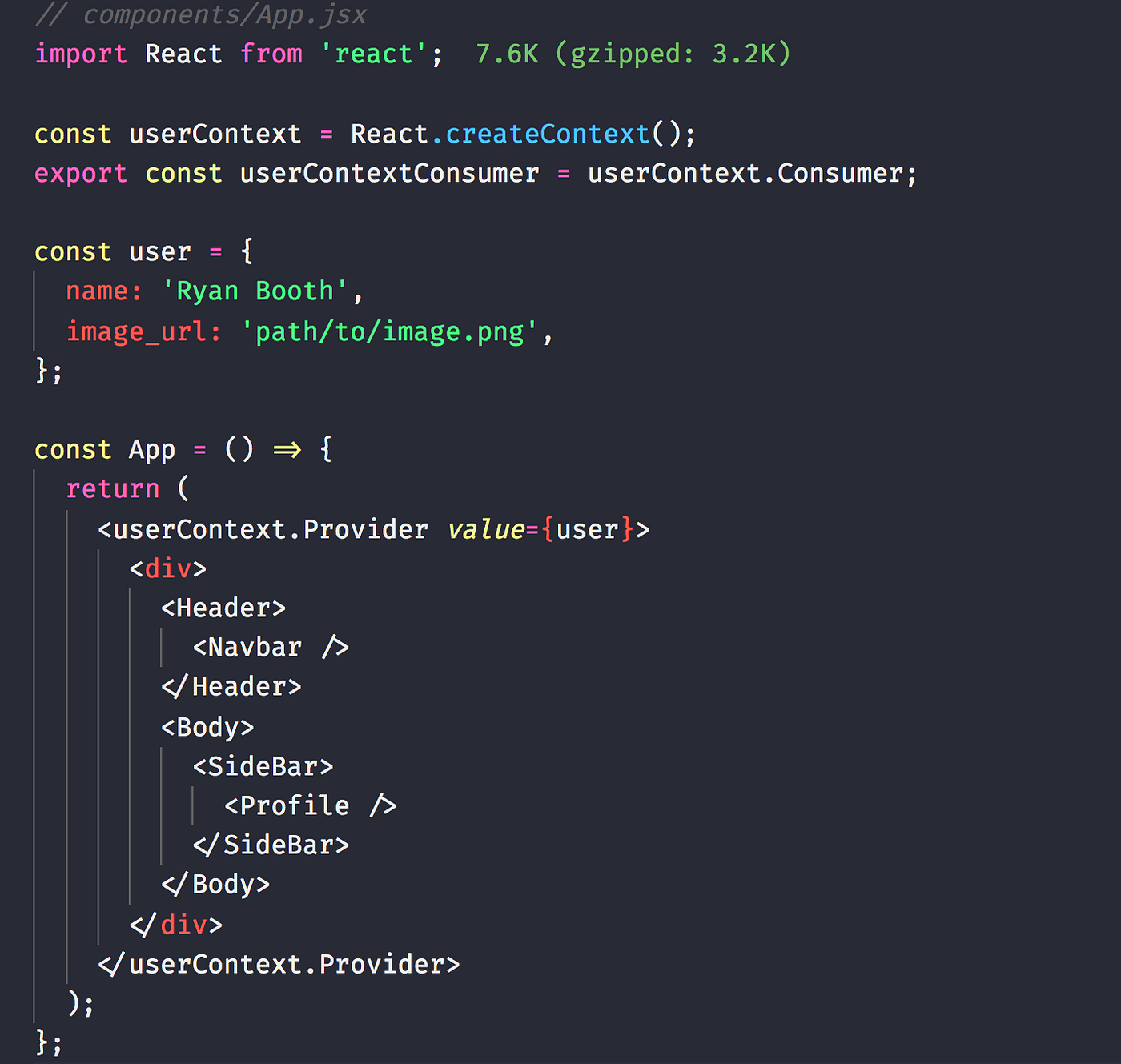 Choosing between Redux and React’s Context API | by Faiz Mohammed | Medium