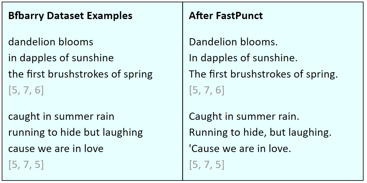 haiku structure