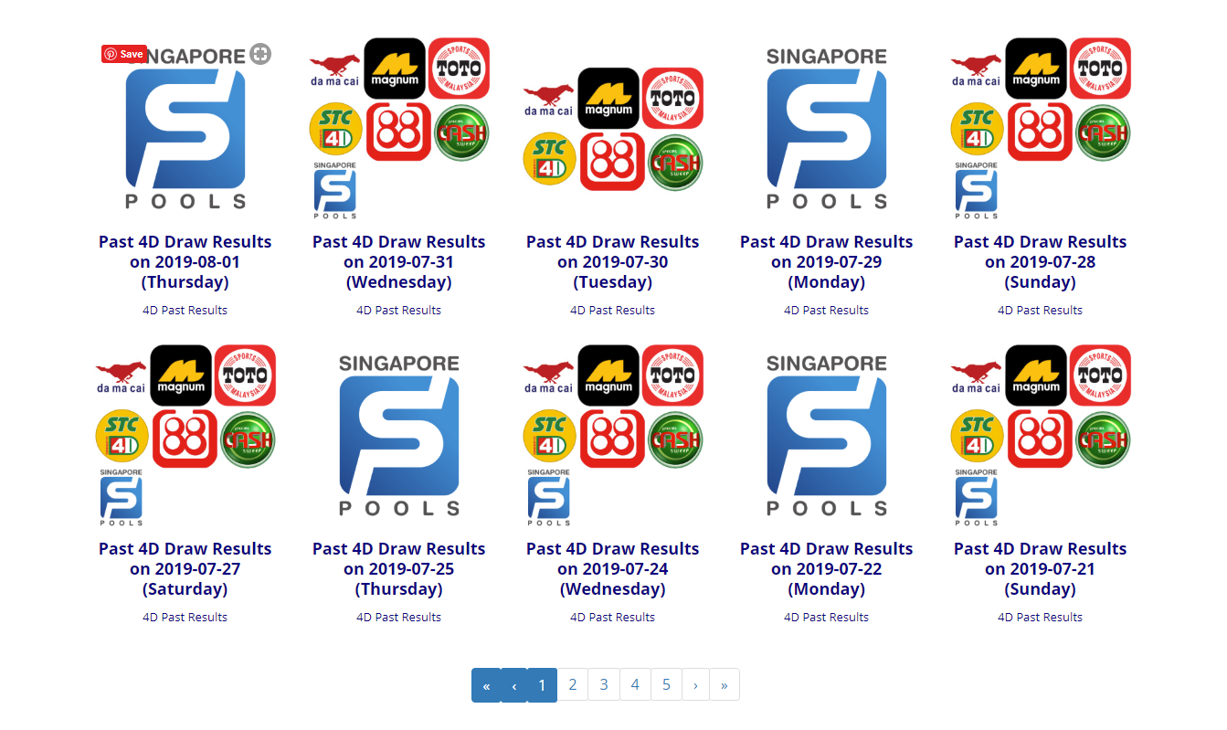 How To Play Lotto 4d In Malaysia By Dianbinmasayu Medium