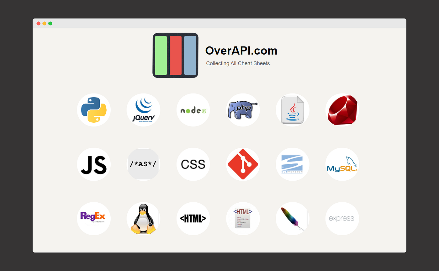 9 Incredible Websites That Every Developer Should Bookmark | by Vivek  Naskar | Level Up Coding