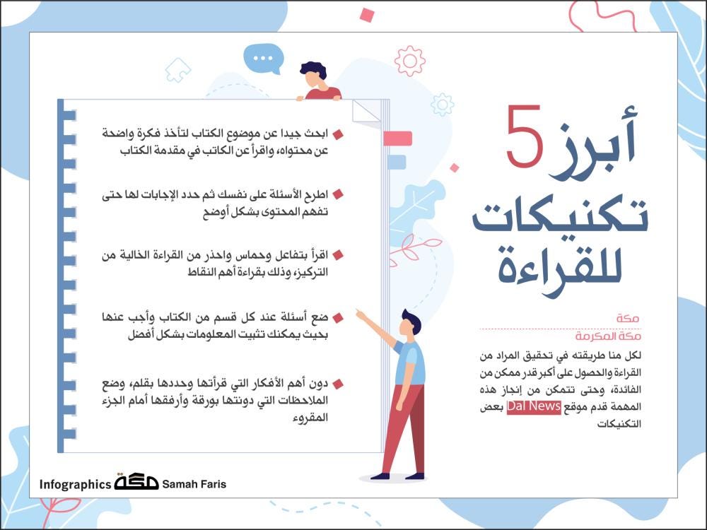 القراءة القراءة قهوة البعض وهي الطريق للمعرفة By Makkah Np Medium