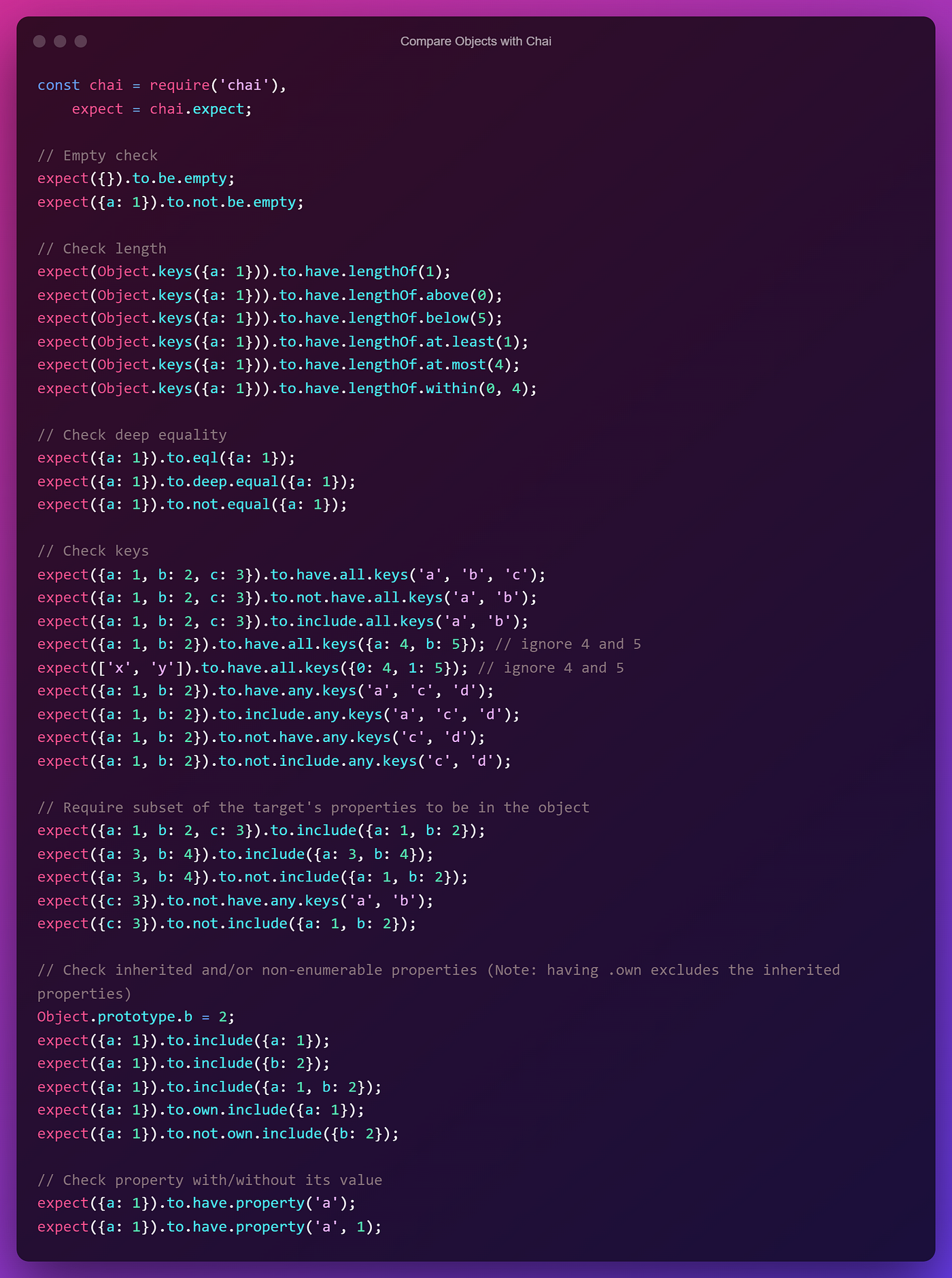 Testing JS & JSON Objects, Arrays, Object Arrays, Nested Objects, Sets, and  Maps Using Chai.js | by Thilina Ashen Gamage | JavaScript in Plain English