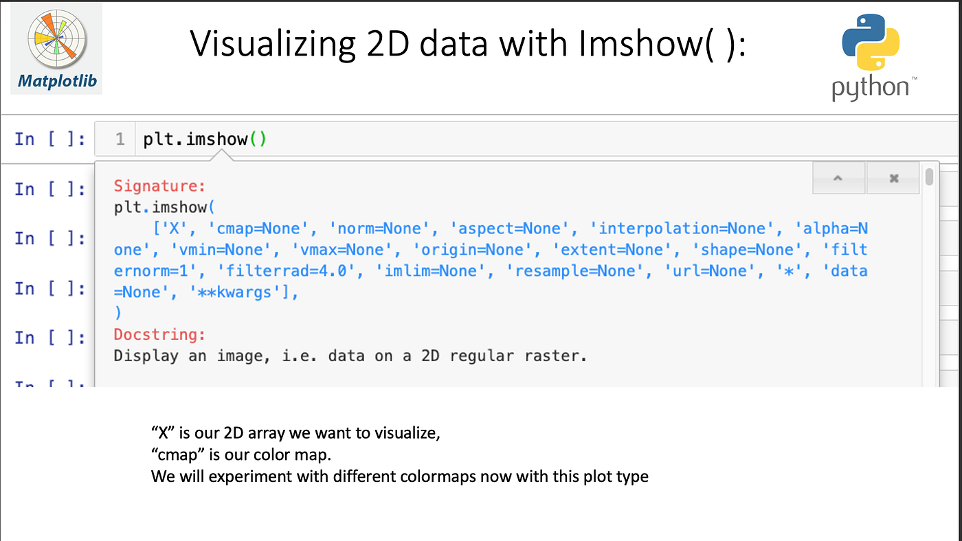 Introduction to the Basics of Python 3- Final Part (and my 50th Story ...