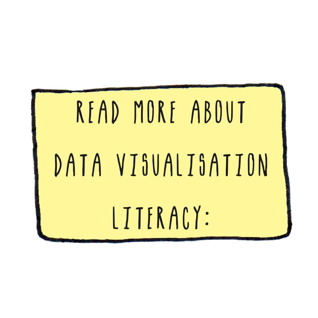 Caption box: read more about data visualisation literacy: