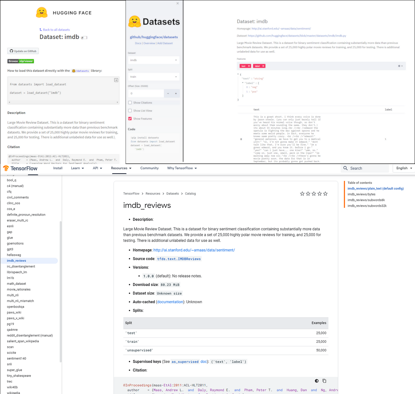 Working with NLP datasets in Python | by Gergely D. Németh | Towards Data  Science