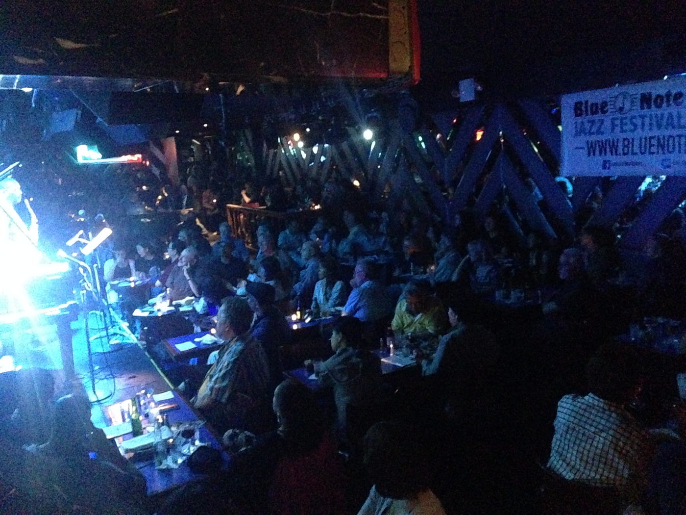Best Jazz Clubs, NYC Edition How to Check Out The New York City Jazz Scene by NYC Explorers
