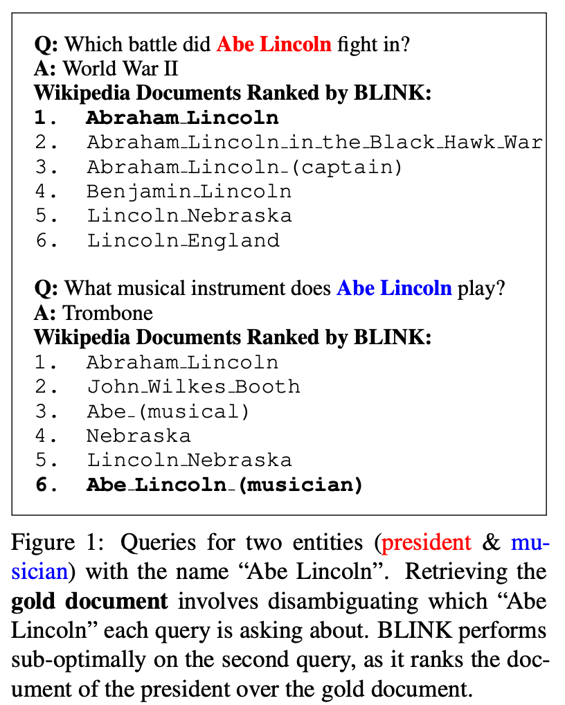 Knowledge Graphs in Natural Language Processing @ ACL 2021 | by Michael  Galkin | Towards Data Science