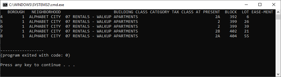 Pretty displaying tricks for columnar data in Python | by Aadarsh Vadakattu  | Towards Data Science