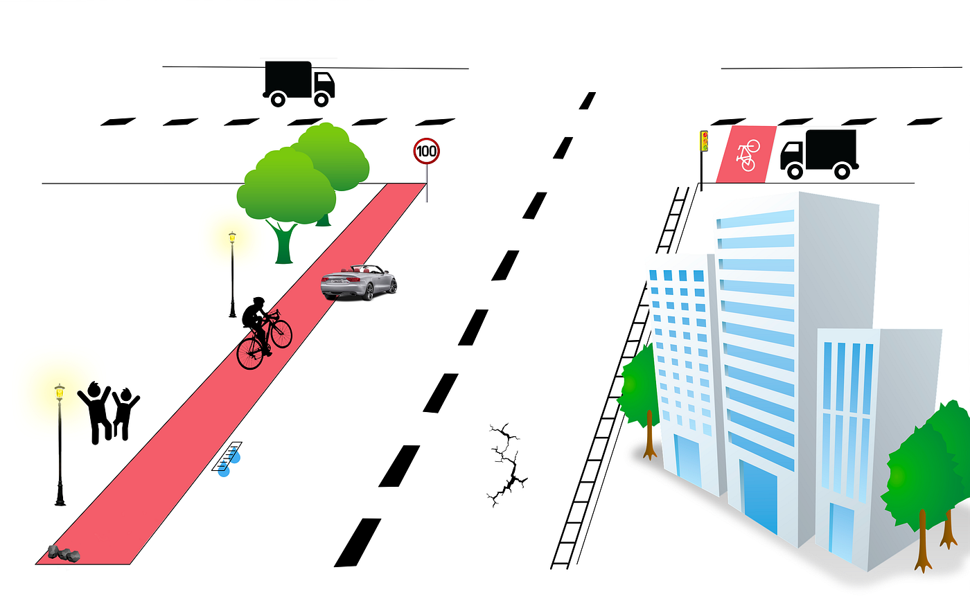 Become a Better Cyclist with Deep Learning | by Luís Rita | Towards Data  Science