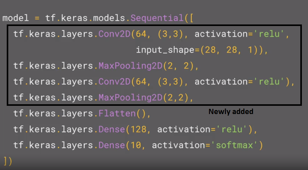 Introduction to TensorFlow for Artificial Intelligence, Machine ...