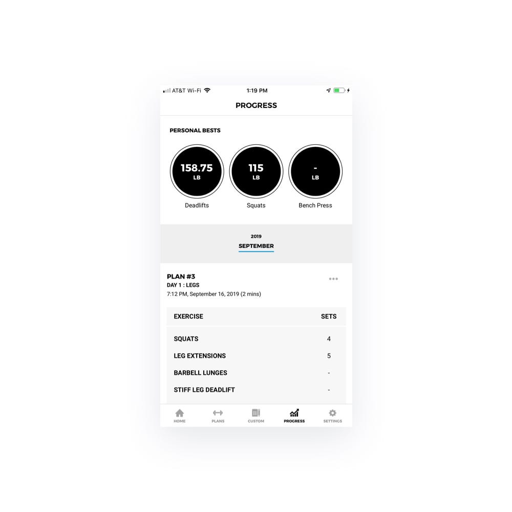 Gymshark App Review. Everything about 