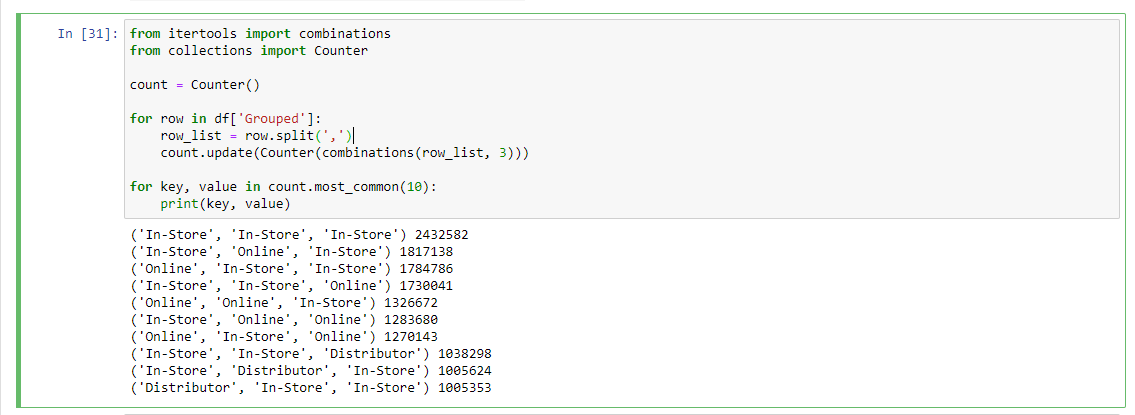 Multi-Channel Store Analysis in Python | by Solomon Banuba | Medium