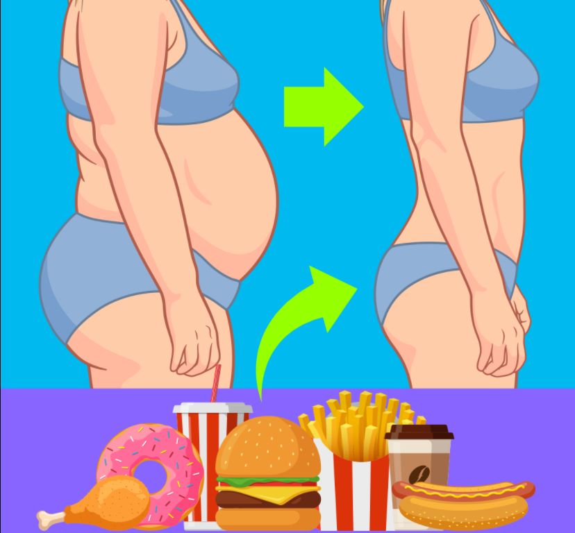 THE TRUTH ABOUT YOUR DIET Diets Are Unsustainable About 95 Of By 