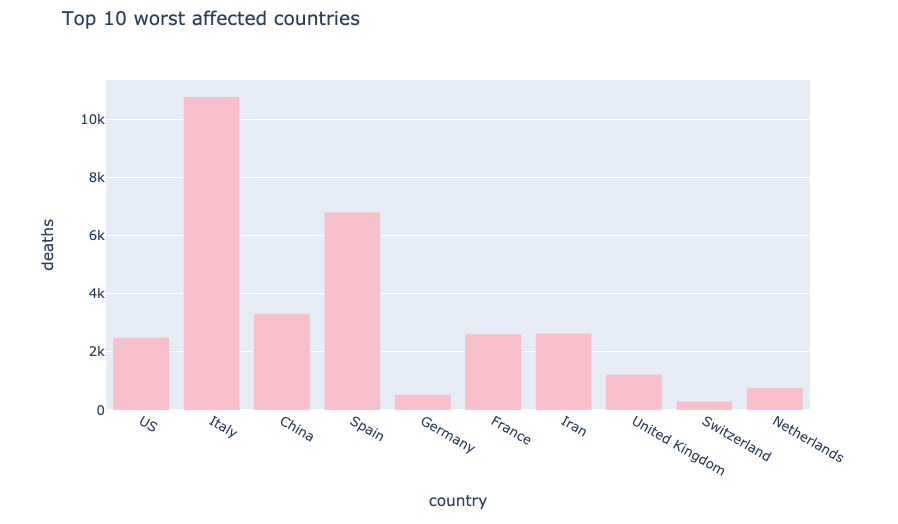 This is image title This is image title