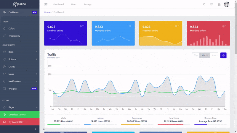 Coreui Vue Js Components Library Better Than Document Ary By Lukasz Holeczek Medium Coreui Vue Js Components Library Better Than Document Ary By Lukasz Holeczek Medium