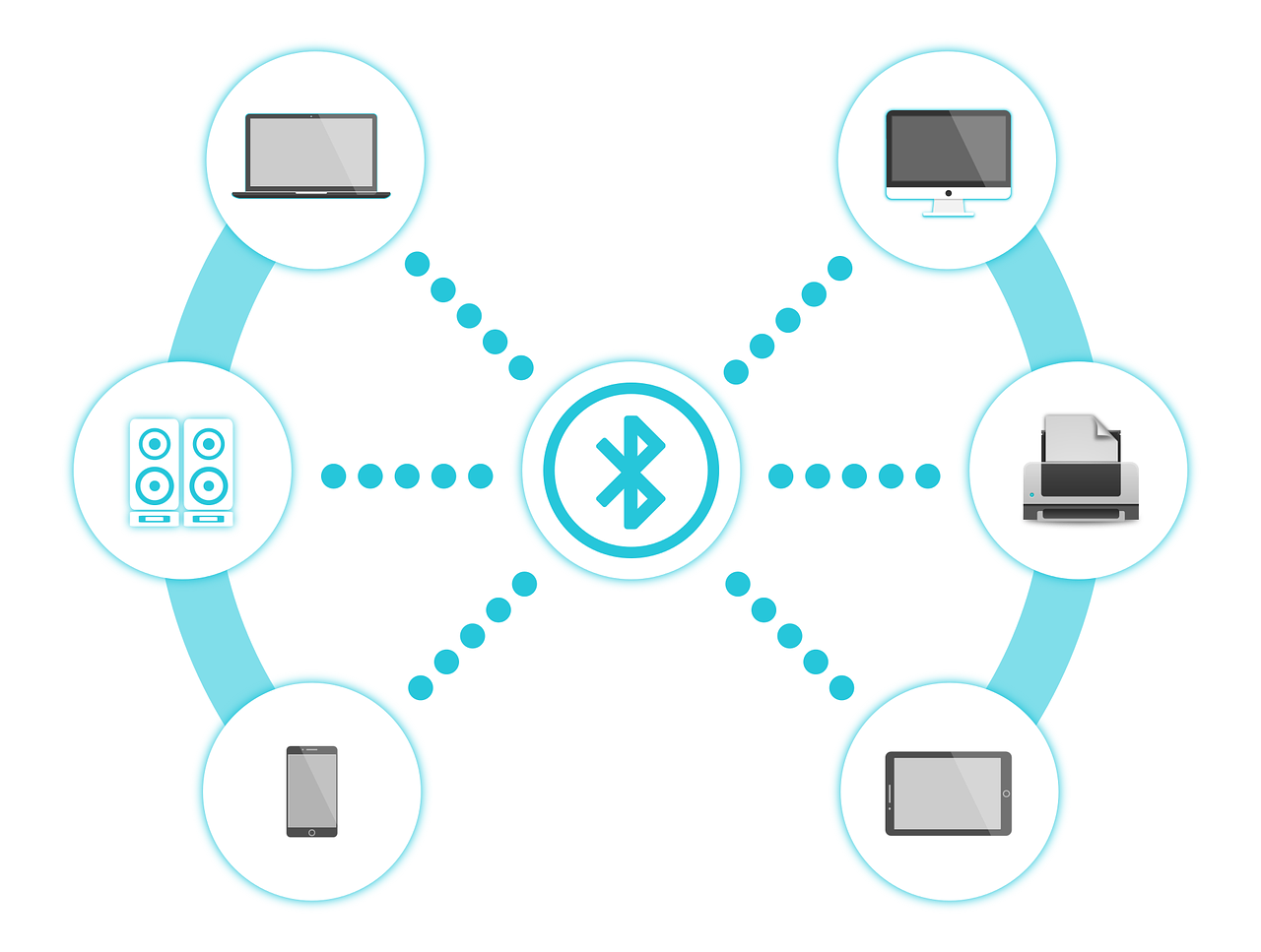 So You Want to Build a Bluetooth App with React Native and Expo | by Adrian  Carolli | Exposition