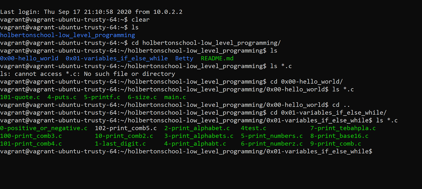 Shell commands explained: ls *.c. First things first: don’t be afraid ...