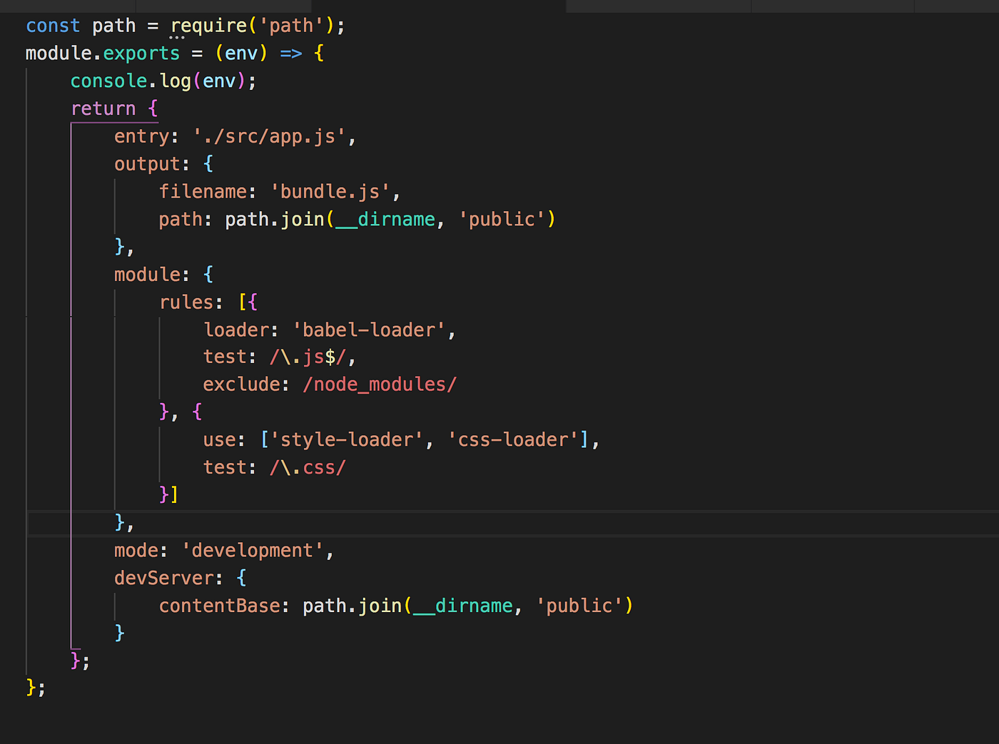 How To Optimize React App For Production And Deploy It To Heroku By Yogesh Chavan Javascript In Plain English