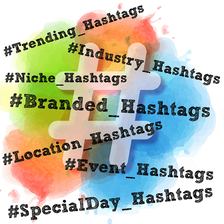 How To Find The Best Hashtags For Instagram Posts By Instarazzo Medium