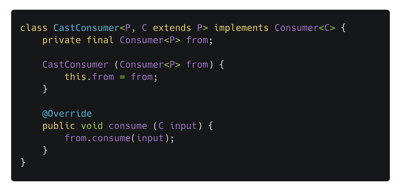 Understand Casting Generics in Java by Eating Broken Glass | by Brian  Mearns | The Startup | Medium