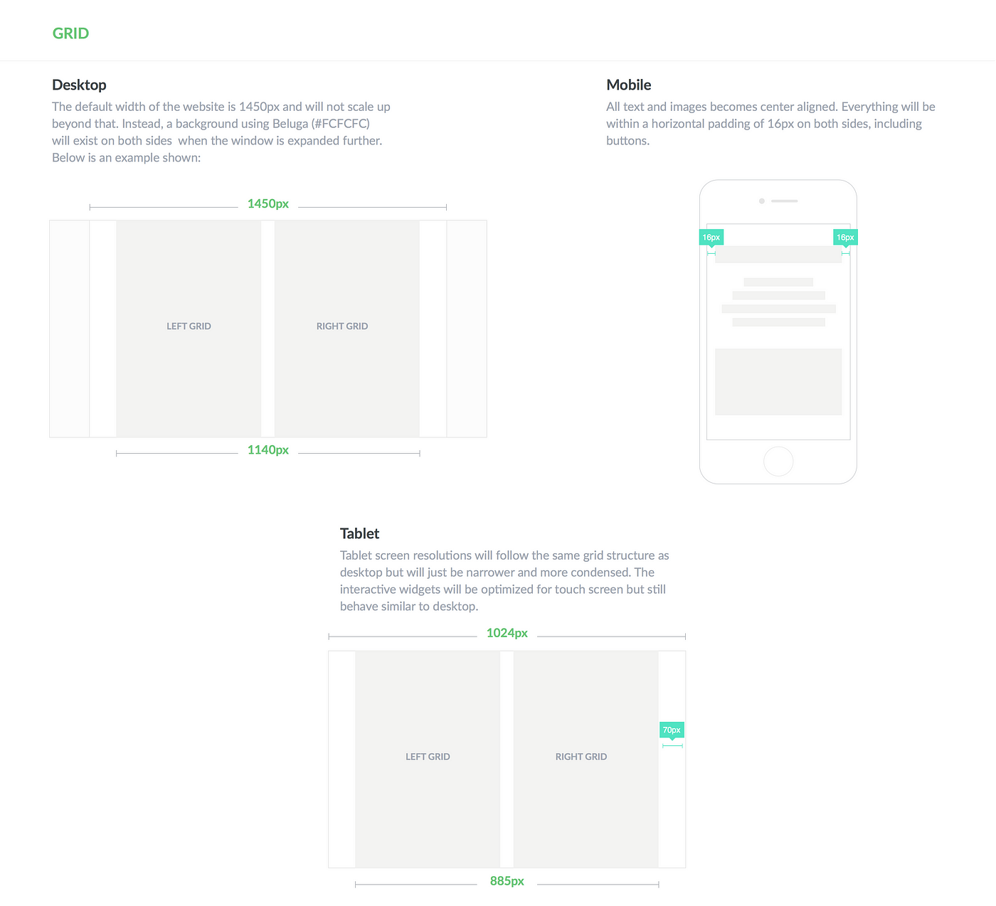 Wealthfront Case Study: Website Redesign | by Tracy Cai | Medium