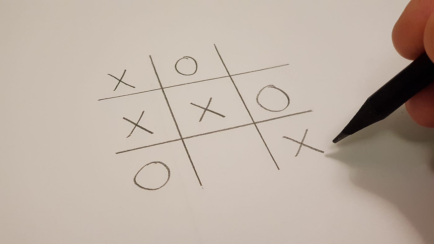 Tic-tac-toe in the age of reinforcement learning: Part 1 | by Georg  Muntingh | Analytics Vidhya | Medium